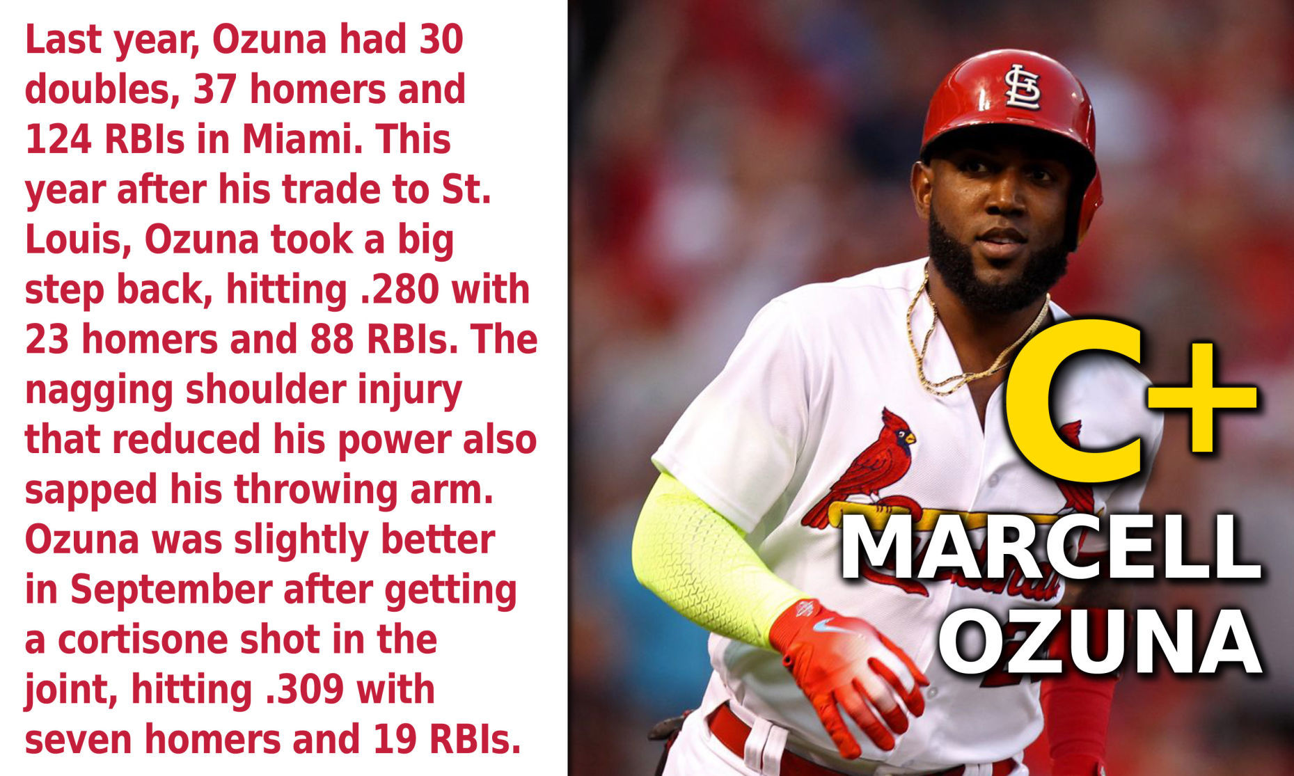 Outfield: Marcell Ozuna